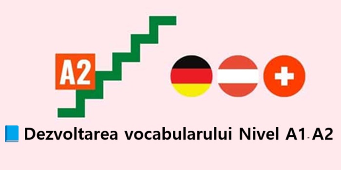 📘Limba germana – dezvoltarea vocabularului (Nivel A1–A2)